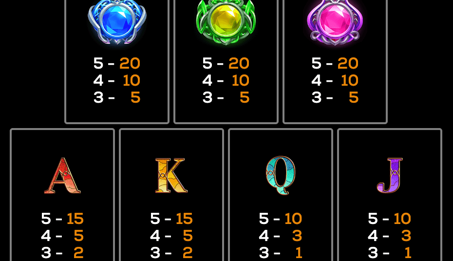 Dragon Guard Jackpot Dash High 5 Games Joker family