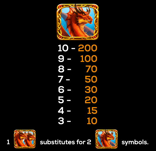 Dragon Guard Jackpot Dash High 5 Games www Joker388