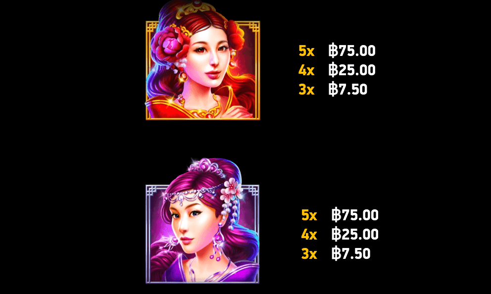 Dragon Ladies Playtech Joker123 เว็บตรง ใหม่ล่าสุด