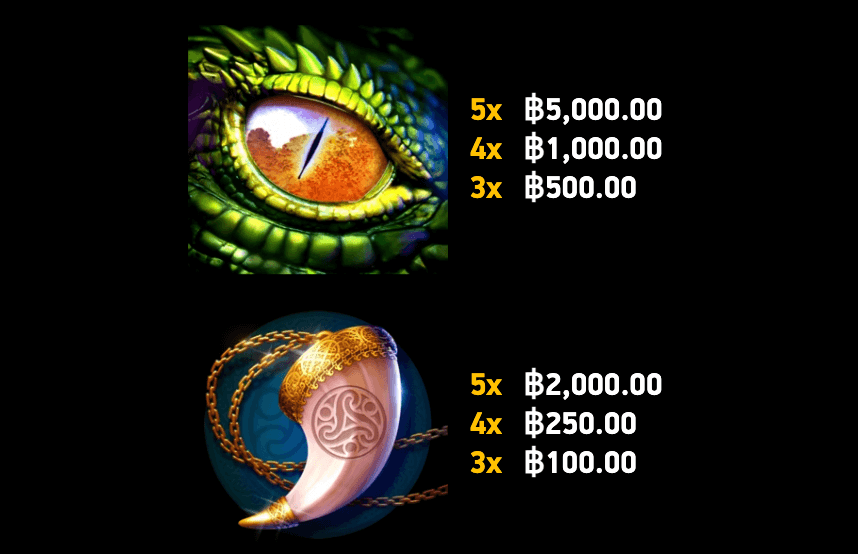 Dragon Prophecy Playtech Joker gaming