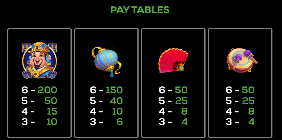 Dragon's Blessings Prosperity High 5 Games game Joker388