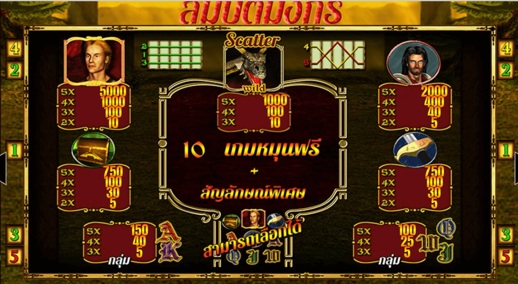 Dragons Treasure Blueprint Gaming wwwJoker123c net