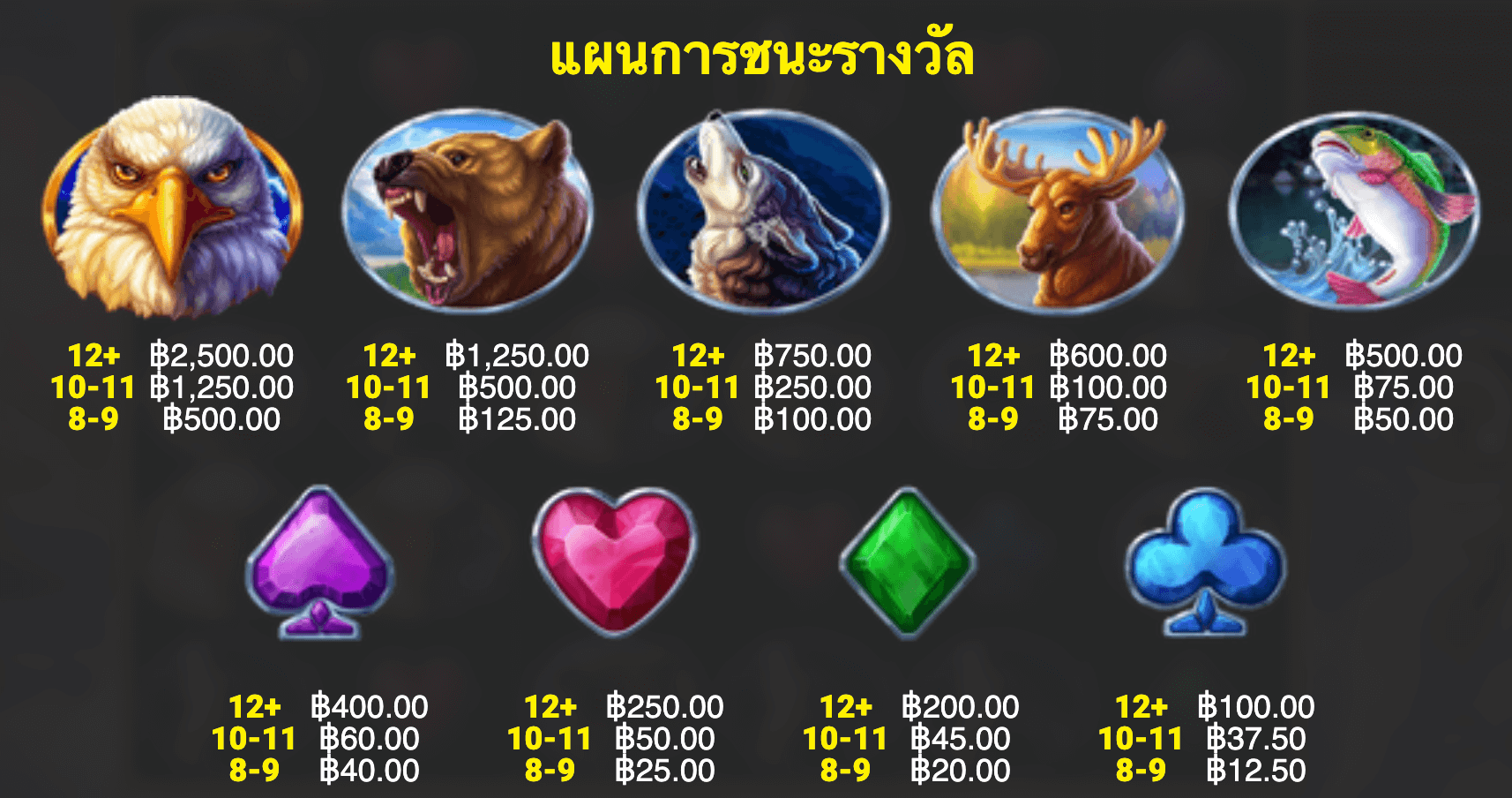 Eagle Storm Blueprint Gaming Jokerapp678 c net