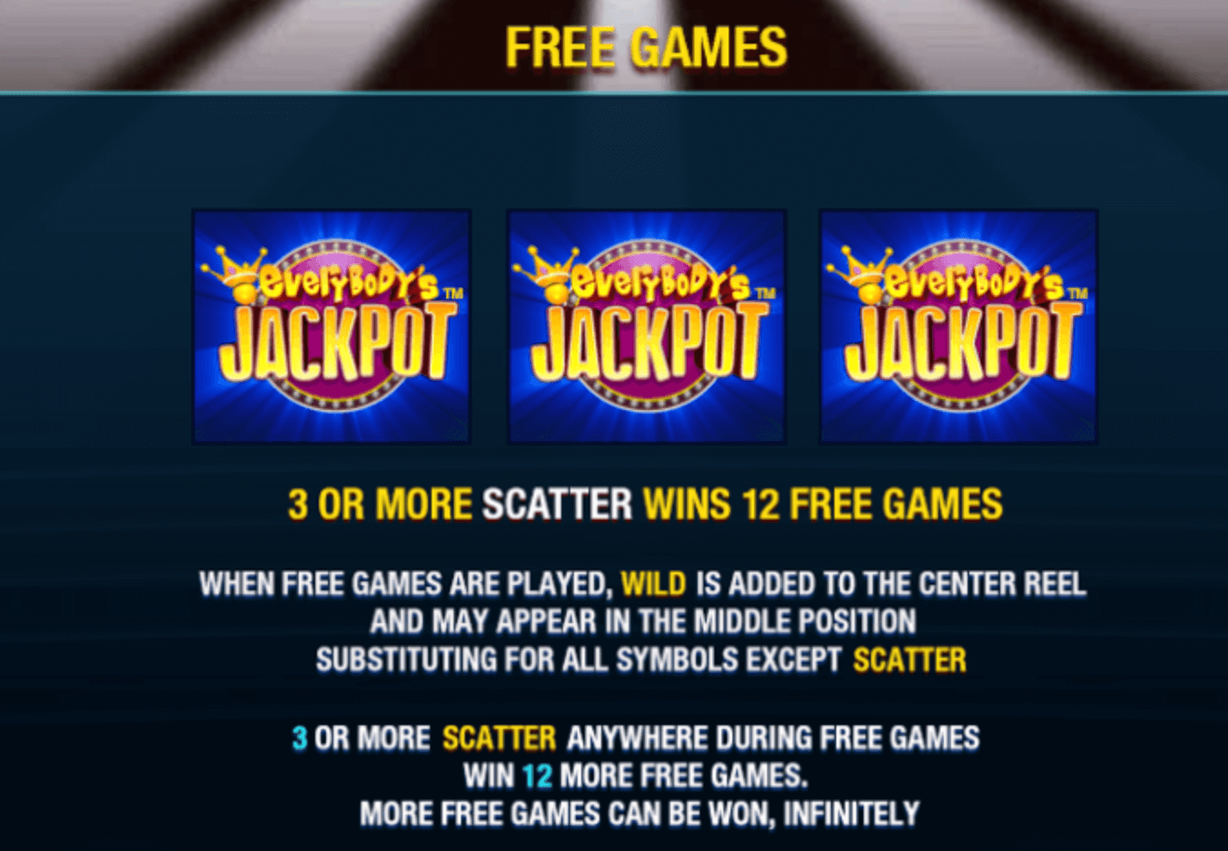 Everybody's Jackpot Playtech Joker gaming