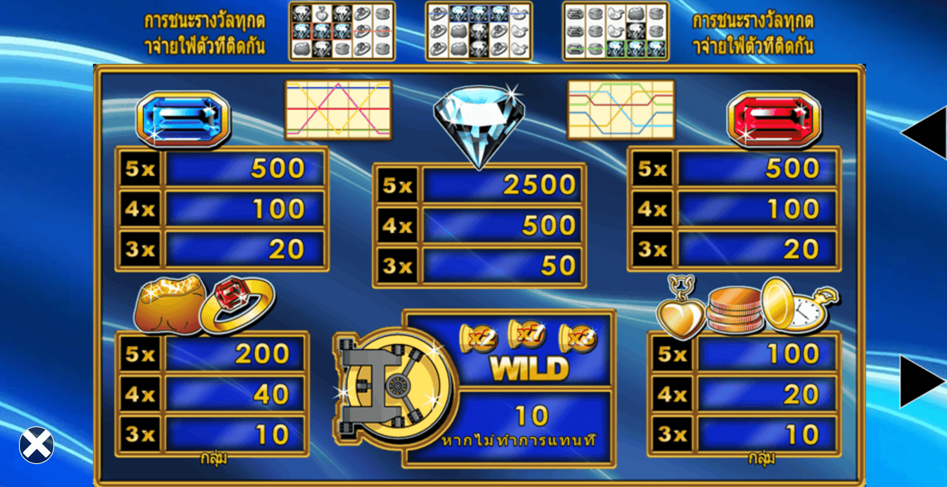Extra Wild Blueprint Gaming www Joker388