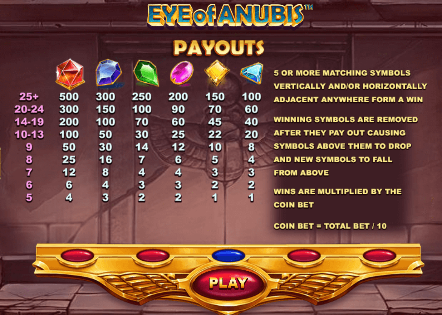 Eye of Anubis Playtech www Joker123
