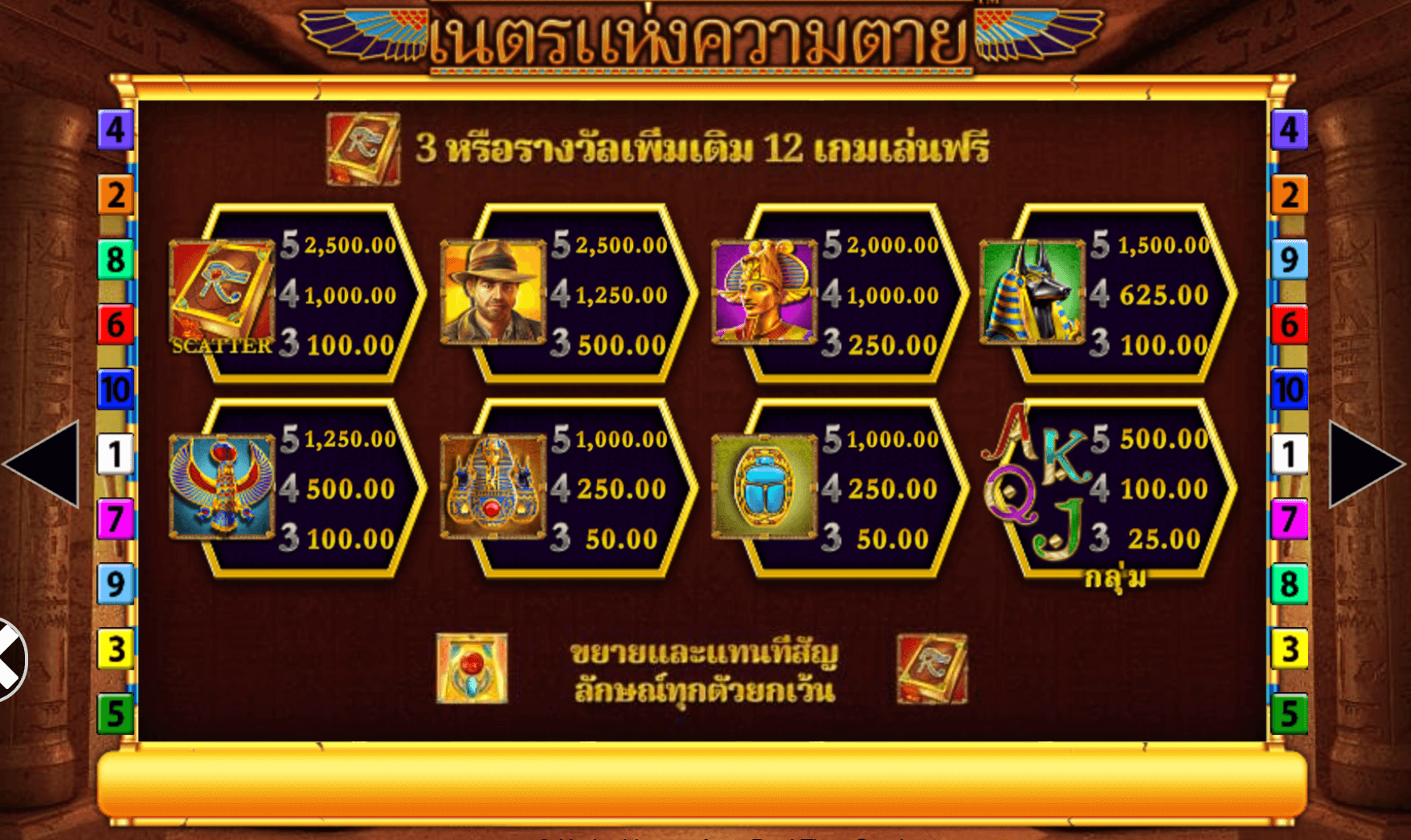 Eye of Dead Blueprint Gaming wwwJoker123c net