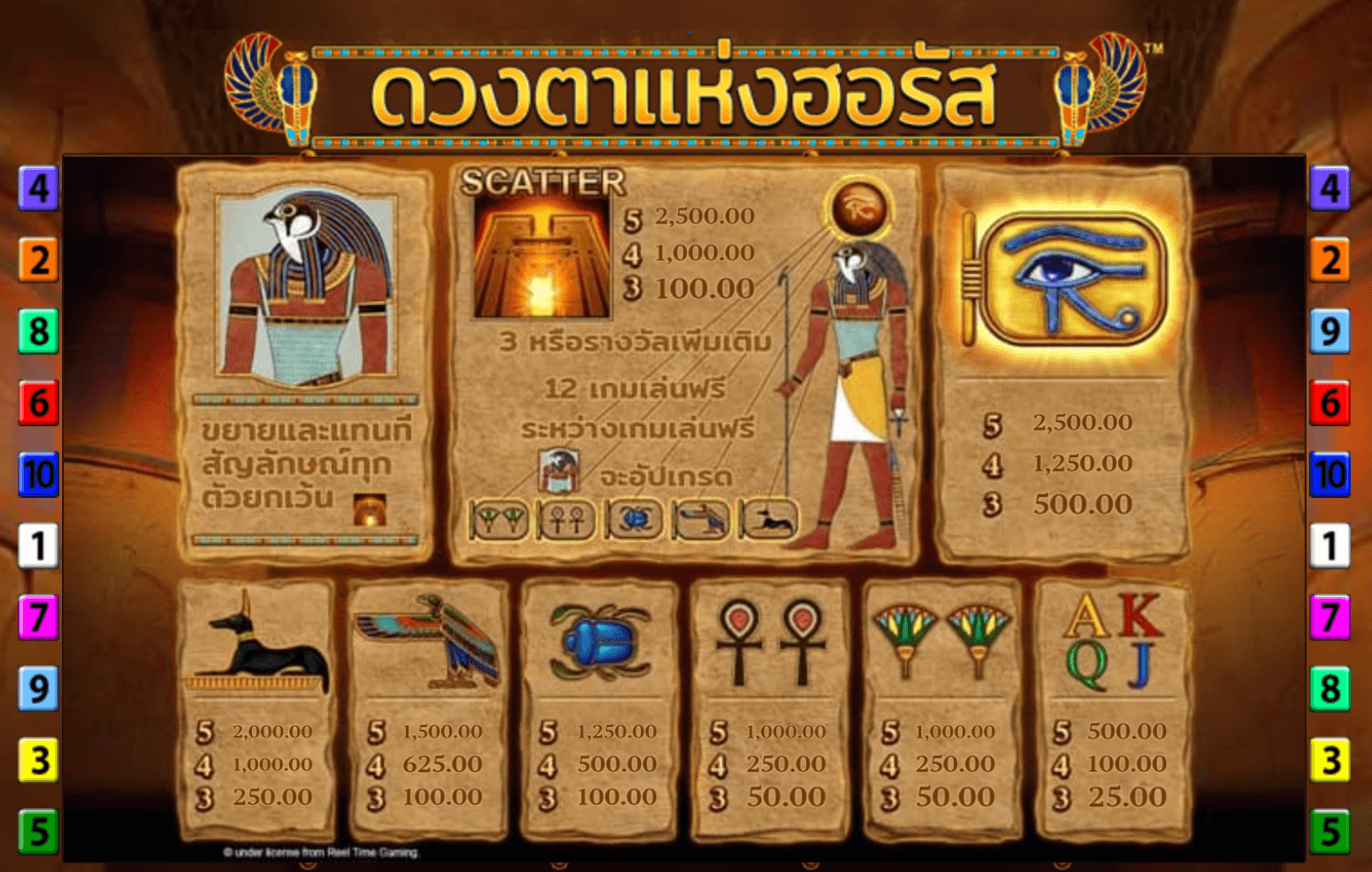 Eye of Horus Fortune Play Blueprint Gaming Jokerapp678 c net