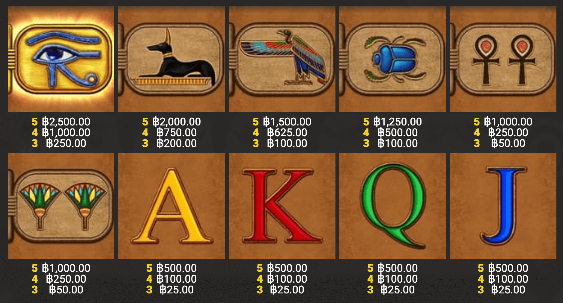 Eye of Horus Rise of Egypt Blueprint Gaming Jokerapp678 c net