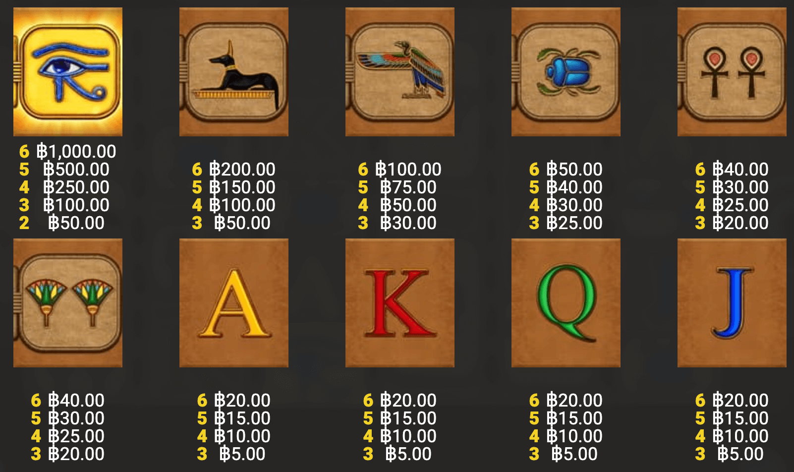 Eye of Horus The Golden Tablet Blueprint Gaming Joker family