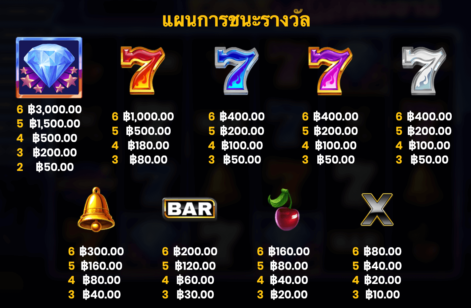 FatStacks Miami Cash Blueprint Gaming Joker123 com