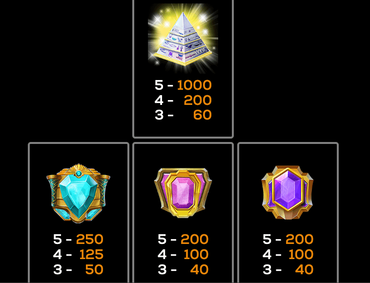 Feather of the Nile Jackpot High 5 Games Joker1234th