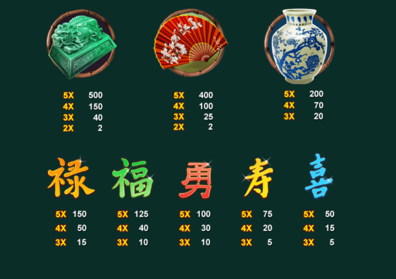 Fei Cui Gong Zhu Playtech Joker123 gaming