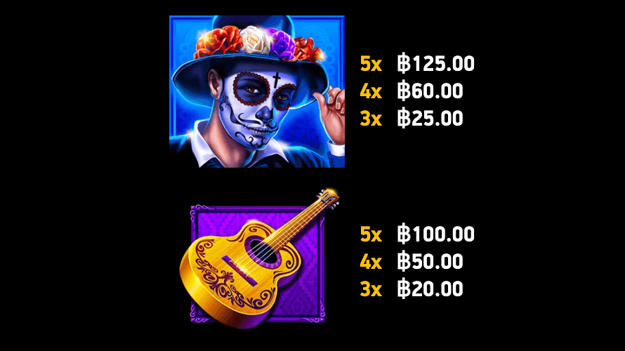 Feliz Dia de Los Muertos Playtech Joker123 com