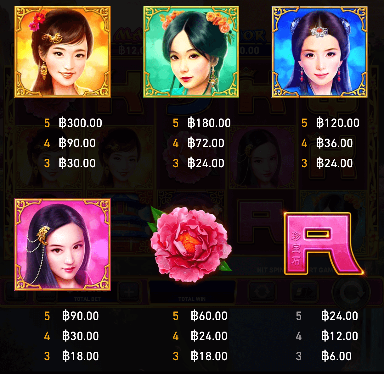 Fire Blaze- Sisters Gift Playtech Joker slot