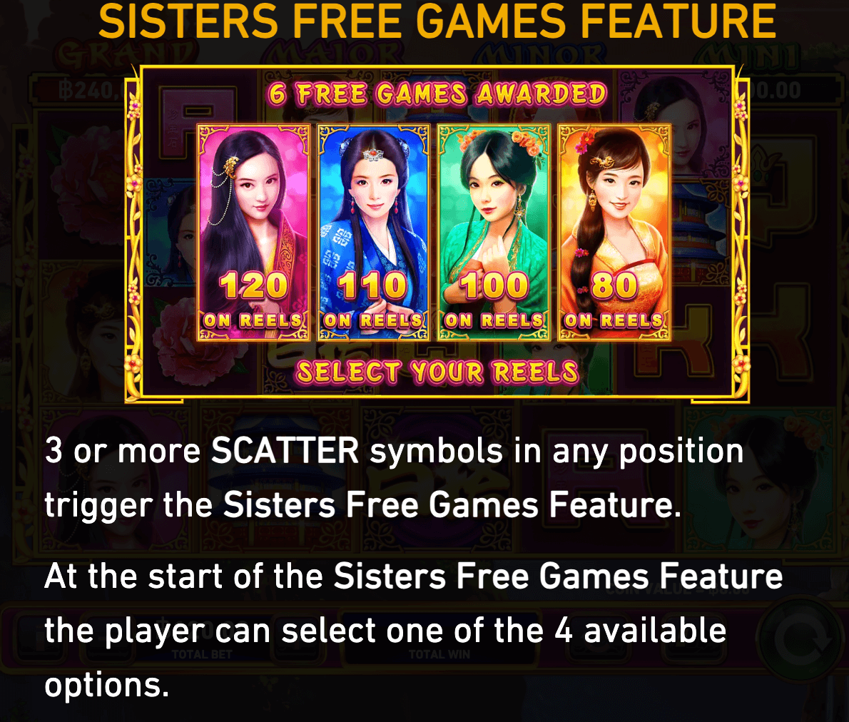 Fire Blaze- Sisters Gift Playtech game Joker388