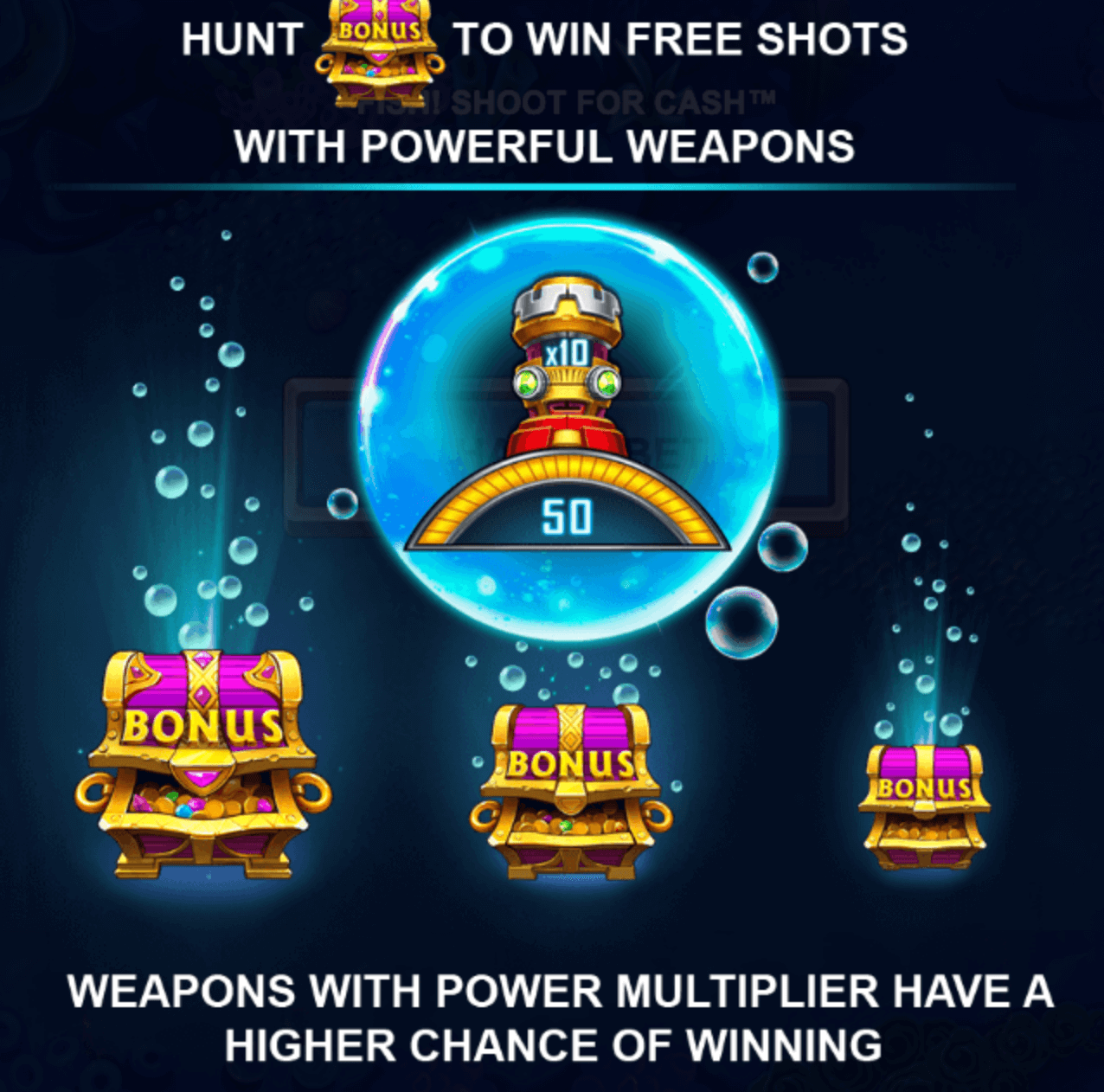 Fish Shoot for Cash Playtech Joker1234