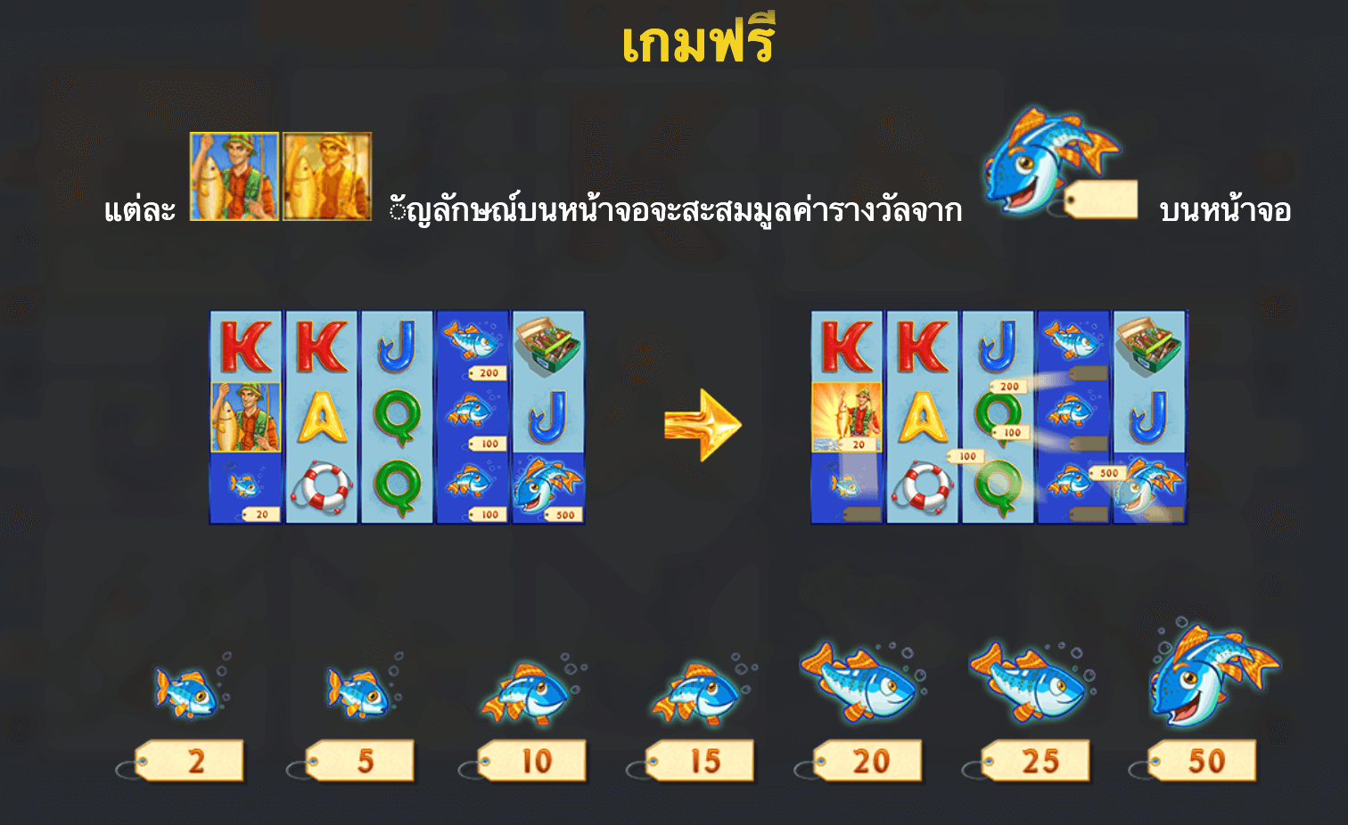 Fishin Frenzy Even Bigger Catch Blueprint Gaming Joker gaming