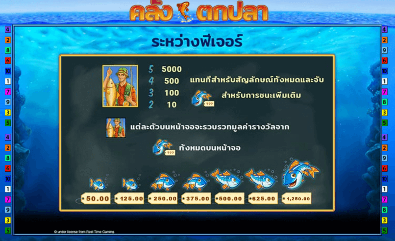 Fishin Frenzy Power 4 Slots Blueprint Gaming Joker game 123