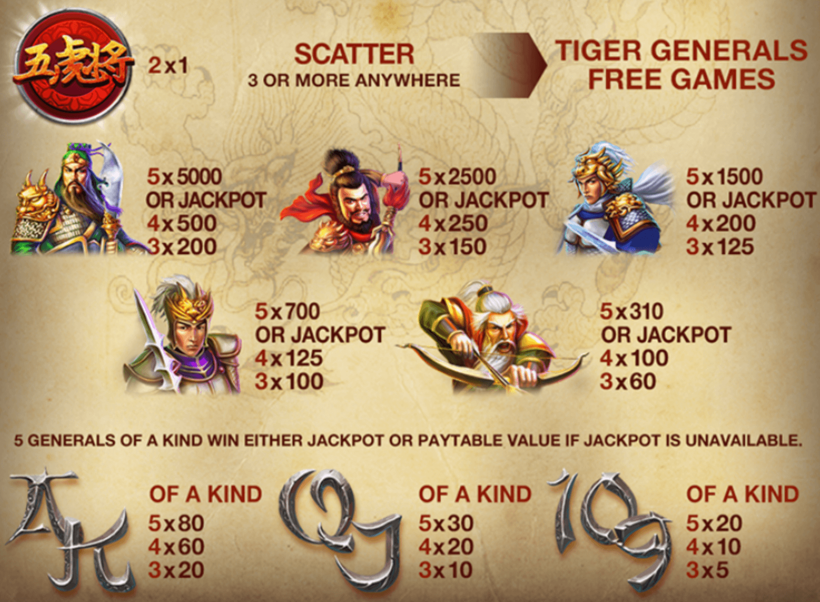 Five Tiger Generals Playtech Jokerapp678 c net