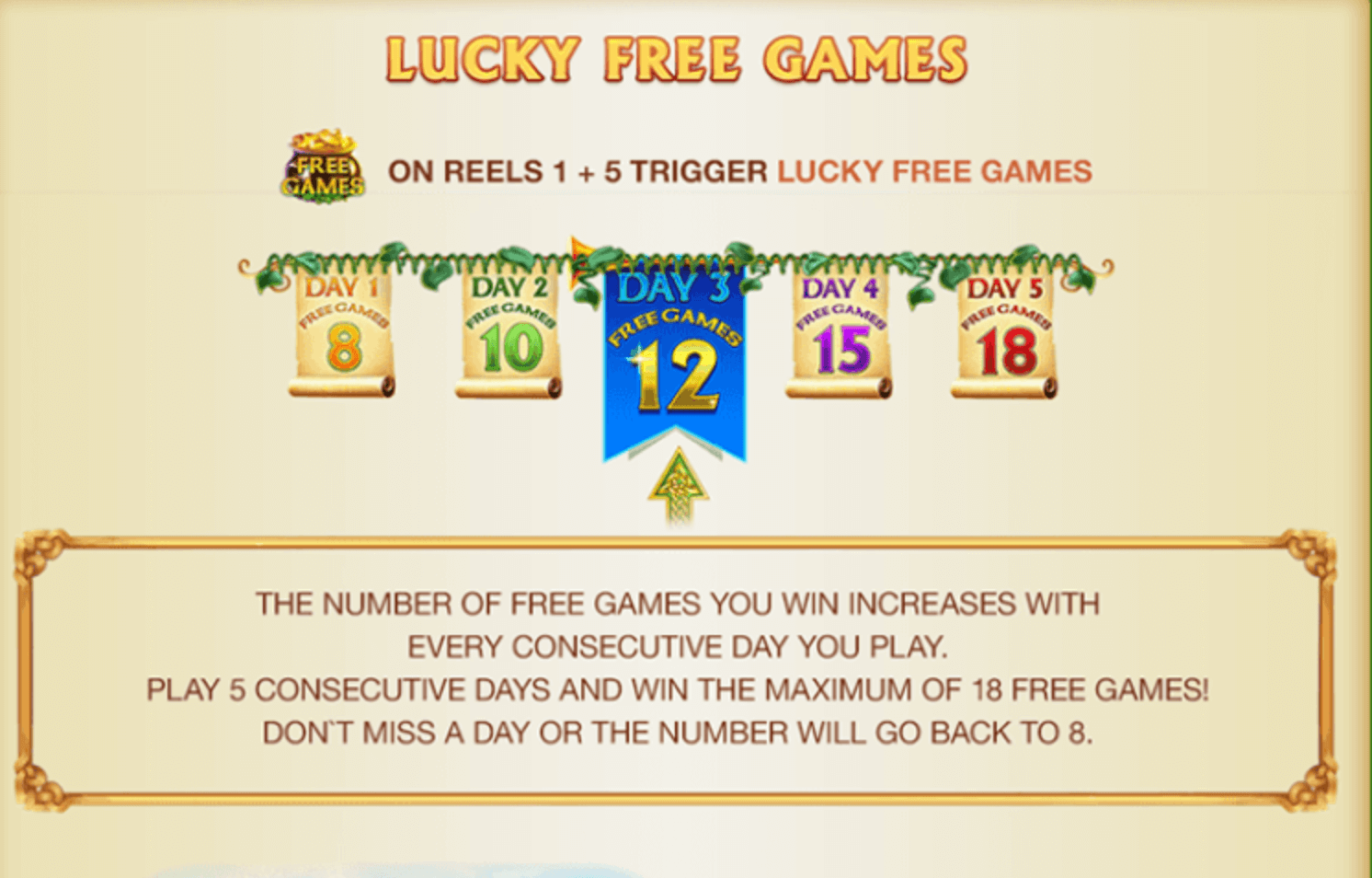 Fortune Day Playtech Joker123plus