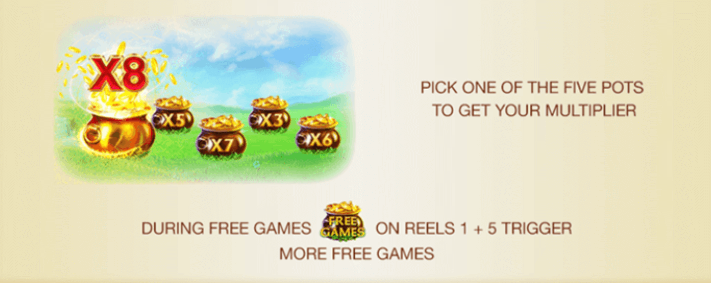 Fortune Day Playtech www Joker123