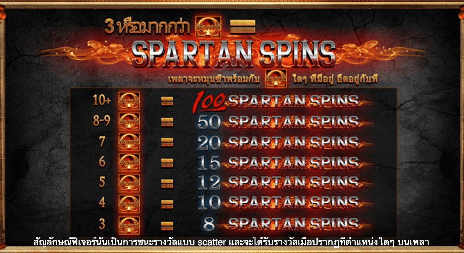Fortunes of Sparta Blueprint Gaming Joker mobile