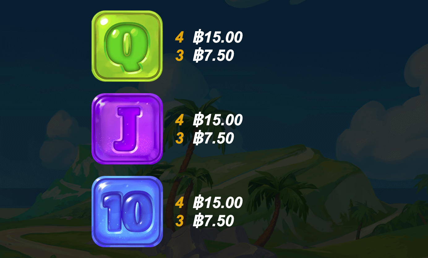 Fruity Showers Playtech Joker family