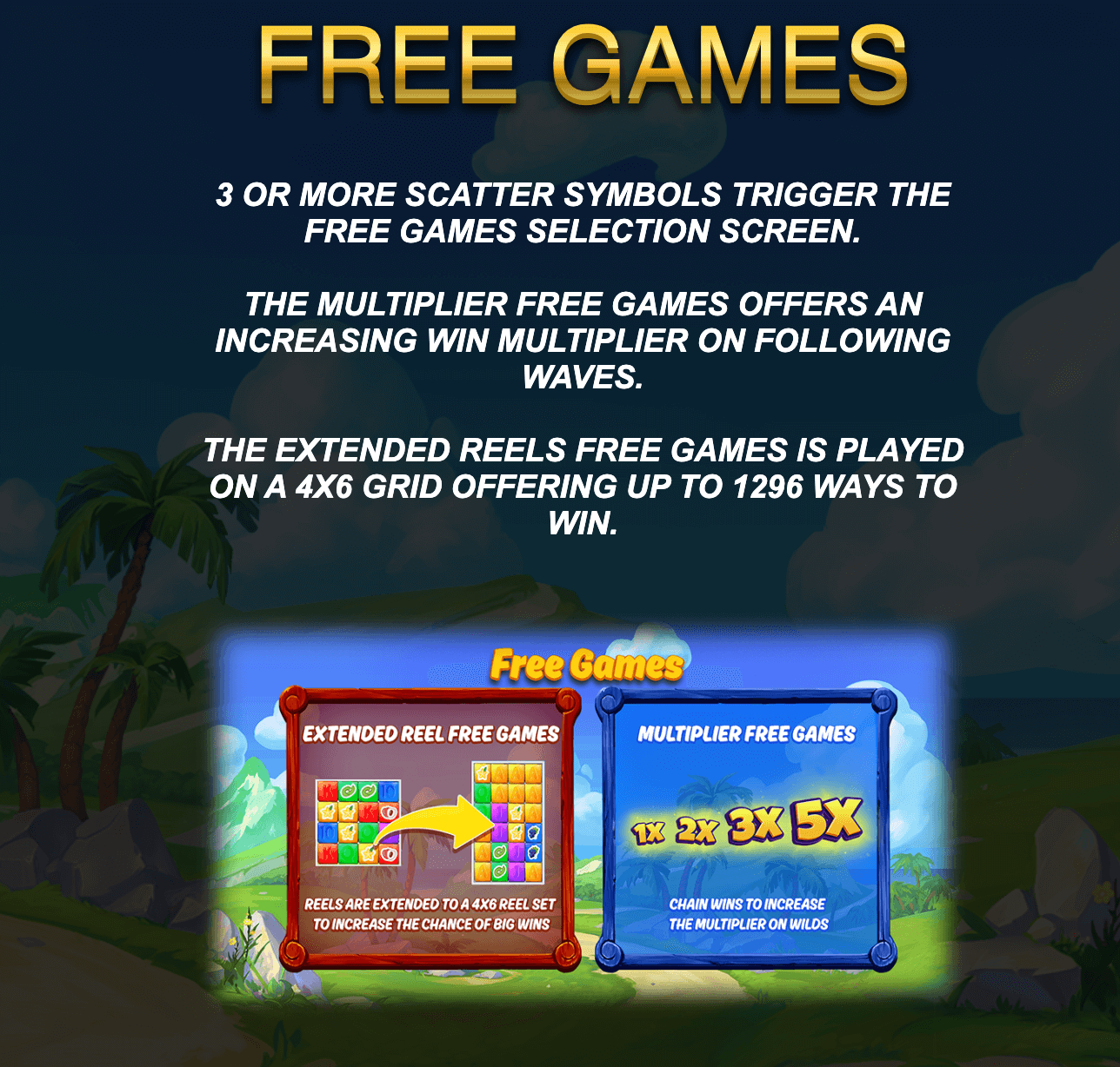 Fruity Showers Playtech Joker123plus
