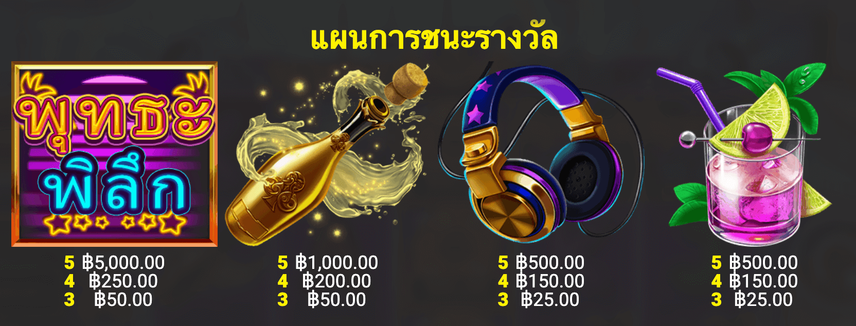 Funky Buddha Blueprint Gaming สล็อต Joker123