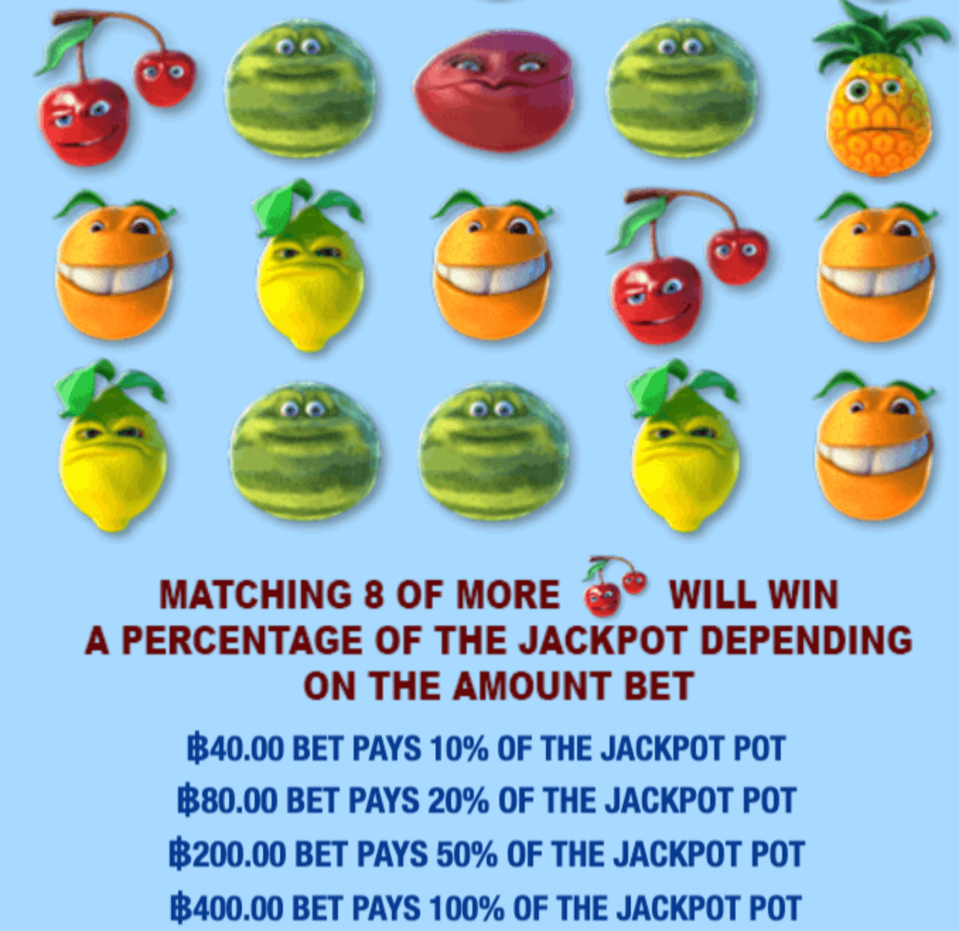 Funky Fruity Playtech Joker123 slot