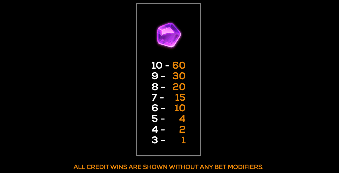 Gate of the Pharaohs High 5 Games www Joker123