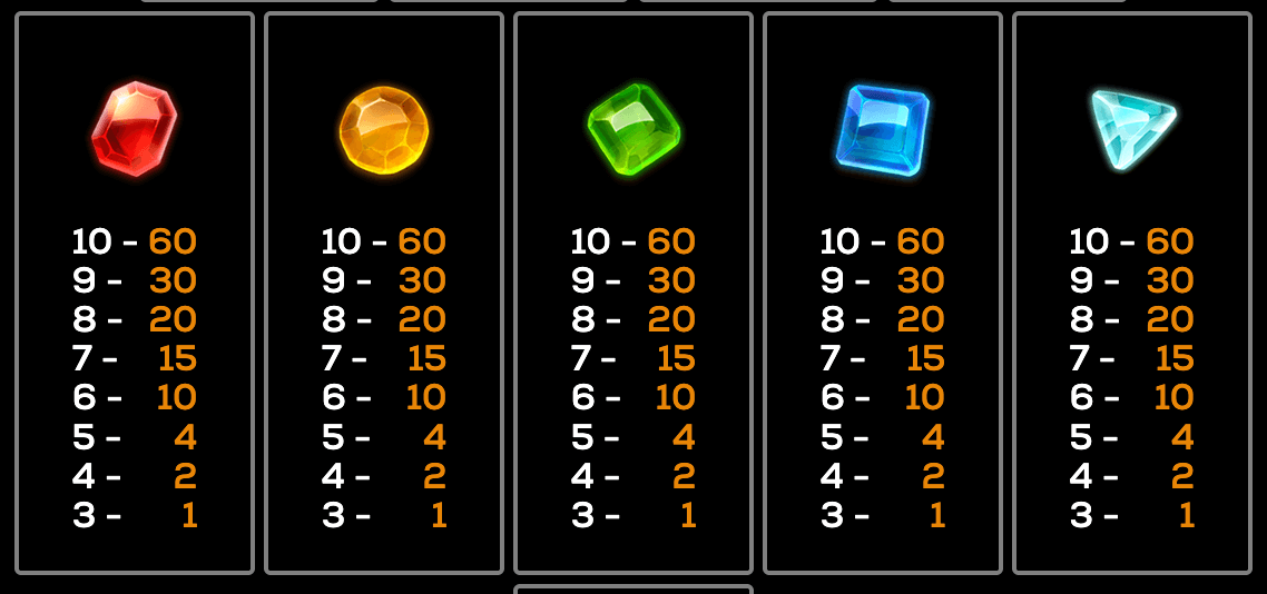 Gate of the Pharaohs High 5 Games www Joker388