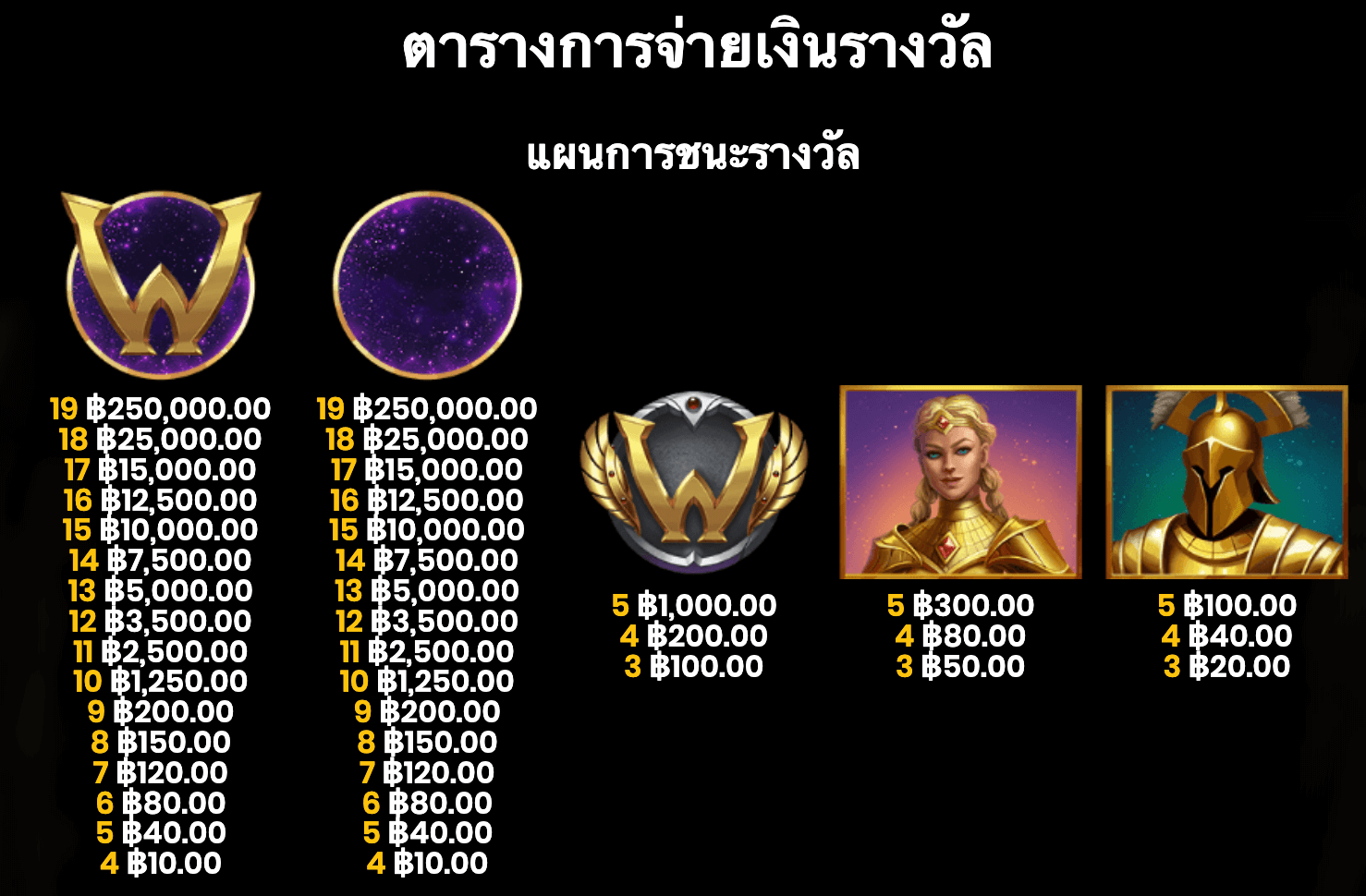 Gates of Etherea Blueprint Gaming Joker123 net