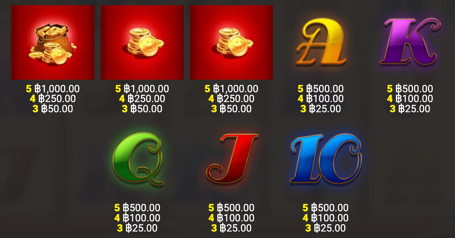 Genie Jackpots- Big Spin Srenzy Blueprint Gaming game Joker388
