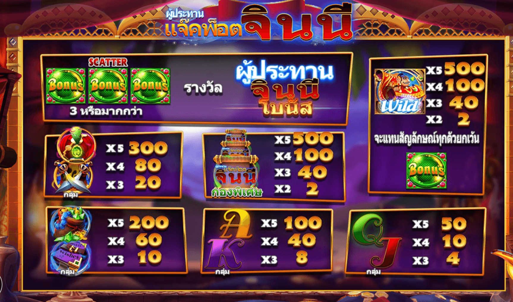 Genie Jackpots Wishmaker Blueprint Gaming Joker mobile