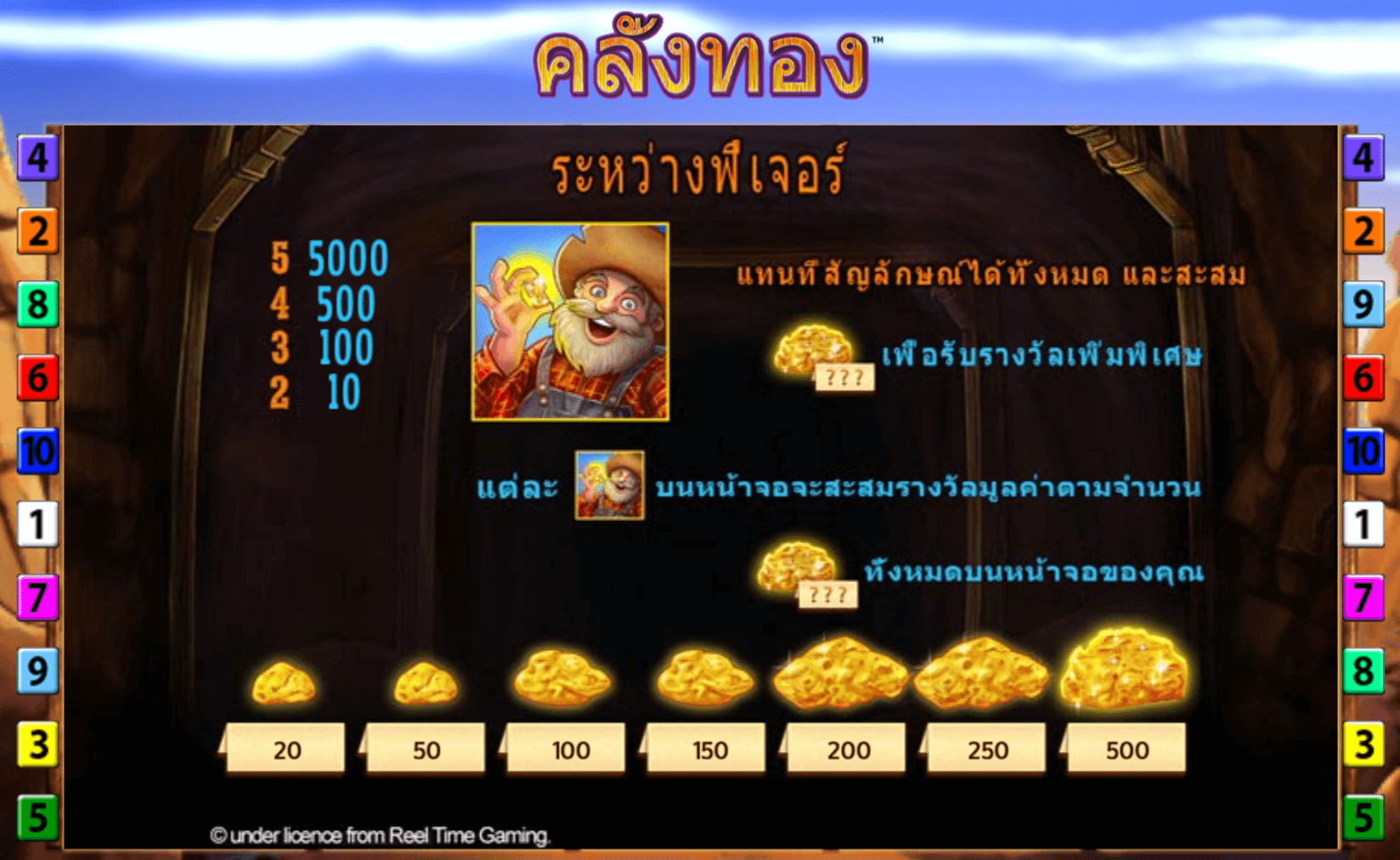 Gold Frenzy Blueprint Gaming Joker slot