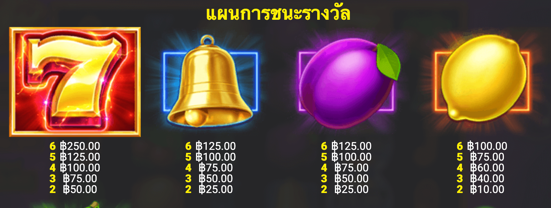 Gold Strike Blueprint Gaming www Joker388