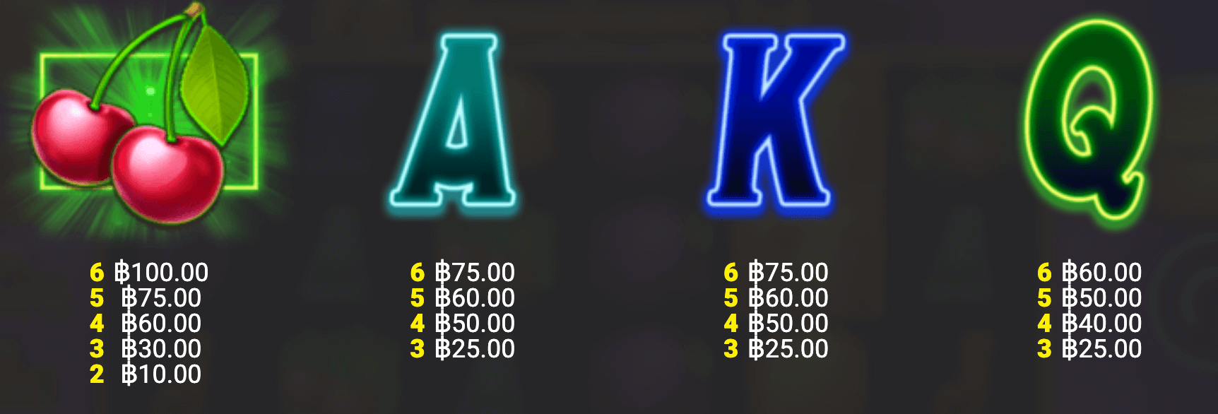 Gold Strike Bonanza 2 Blueprint Gaming Joker123 com