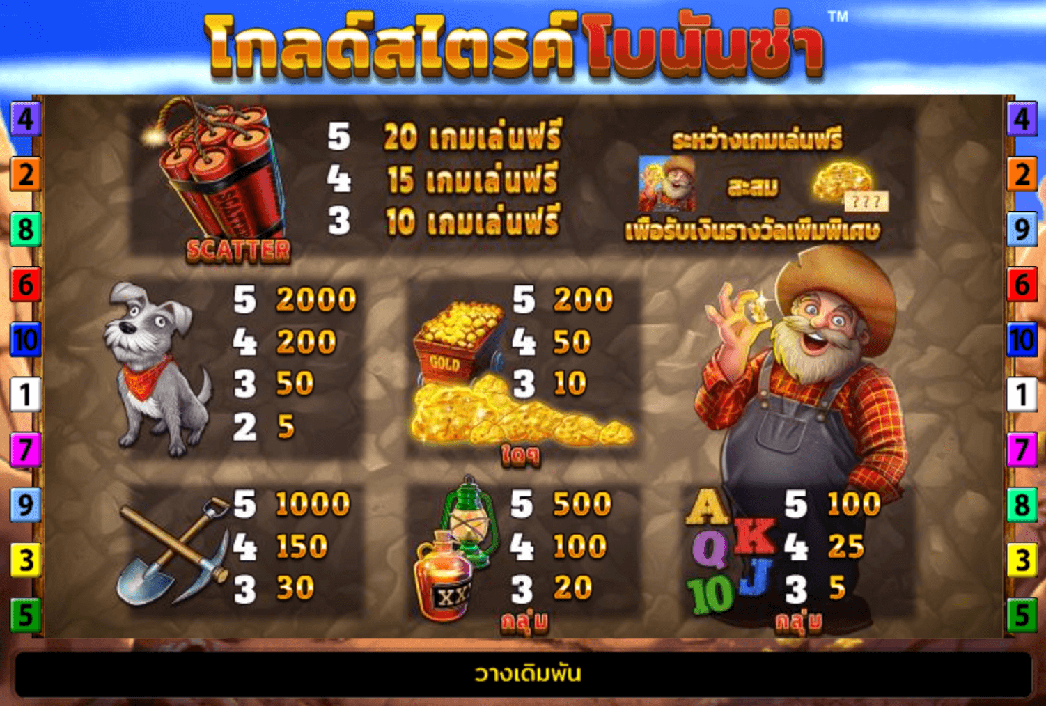 Gold Strike Bonanza Blueprint Gaming Joker1234
