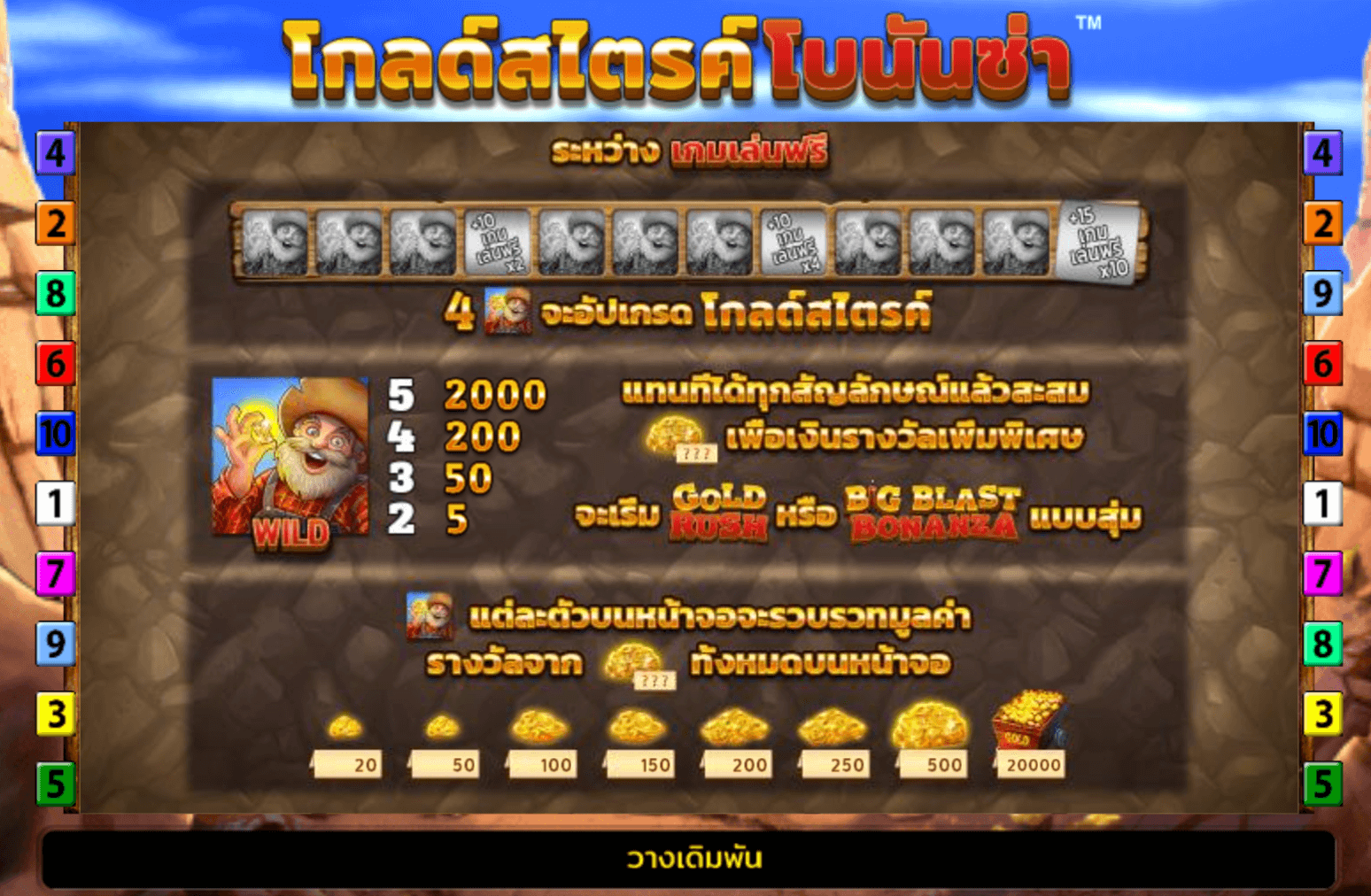 Gold Strike Bonanza Blueprint Gaming wwwJoker123c net