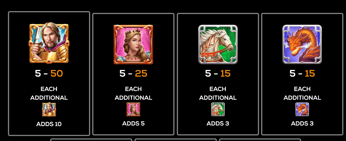 Golden Knight Infinity High 5 Games JOKER