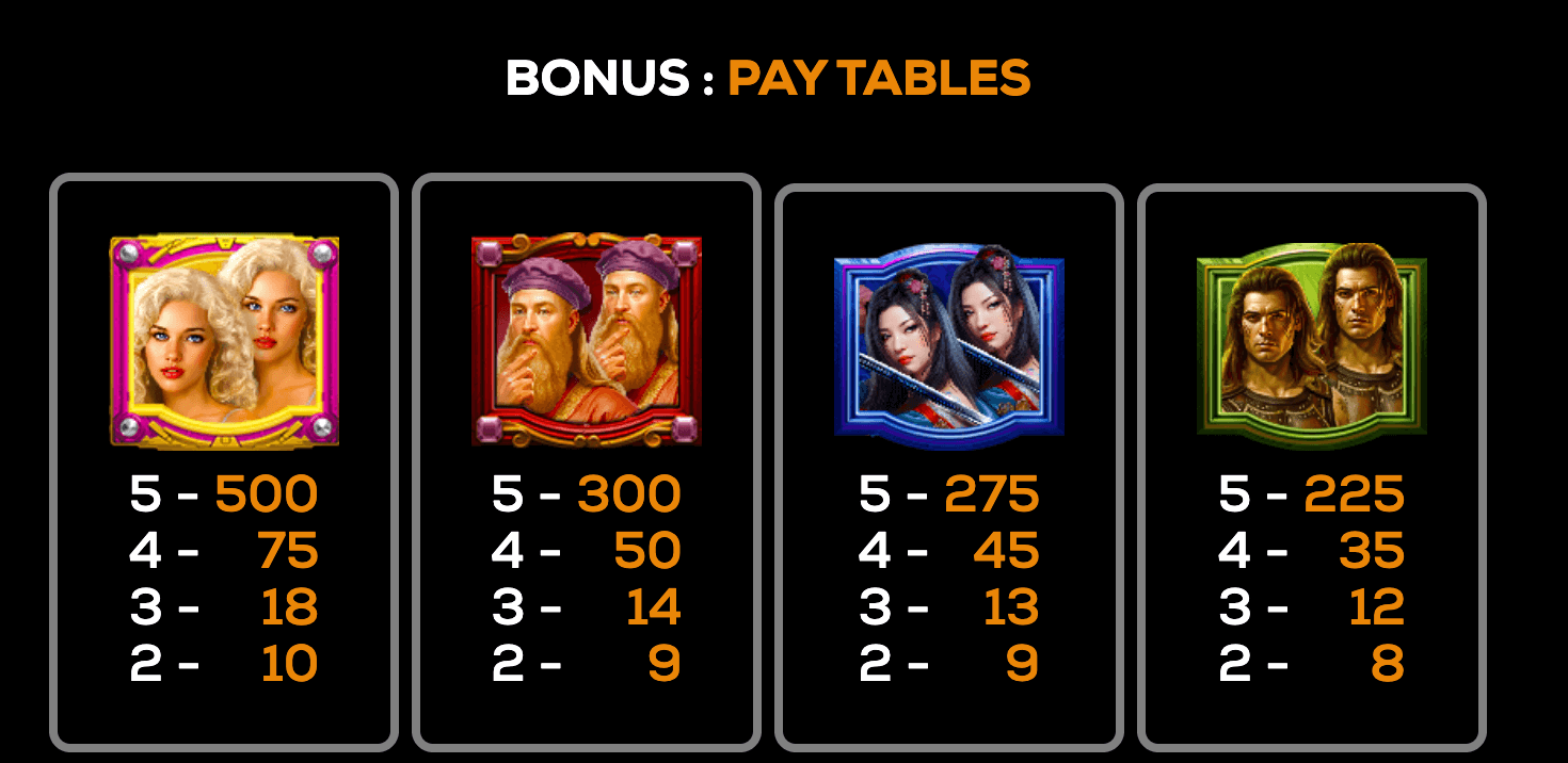 High 5 Heroes High 5 Games Joker123 com