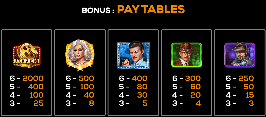 Hollywood Queen High 5 Games Joker123 net