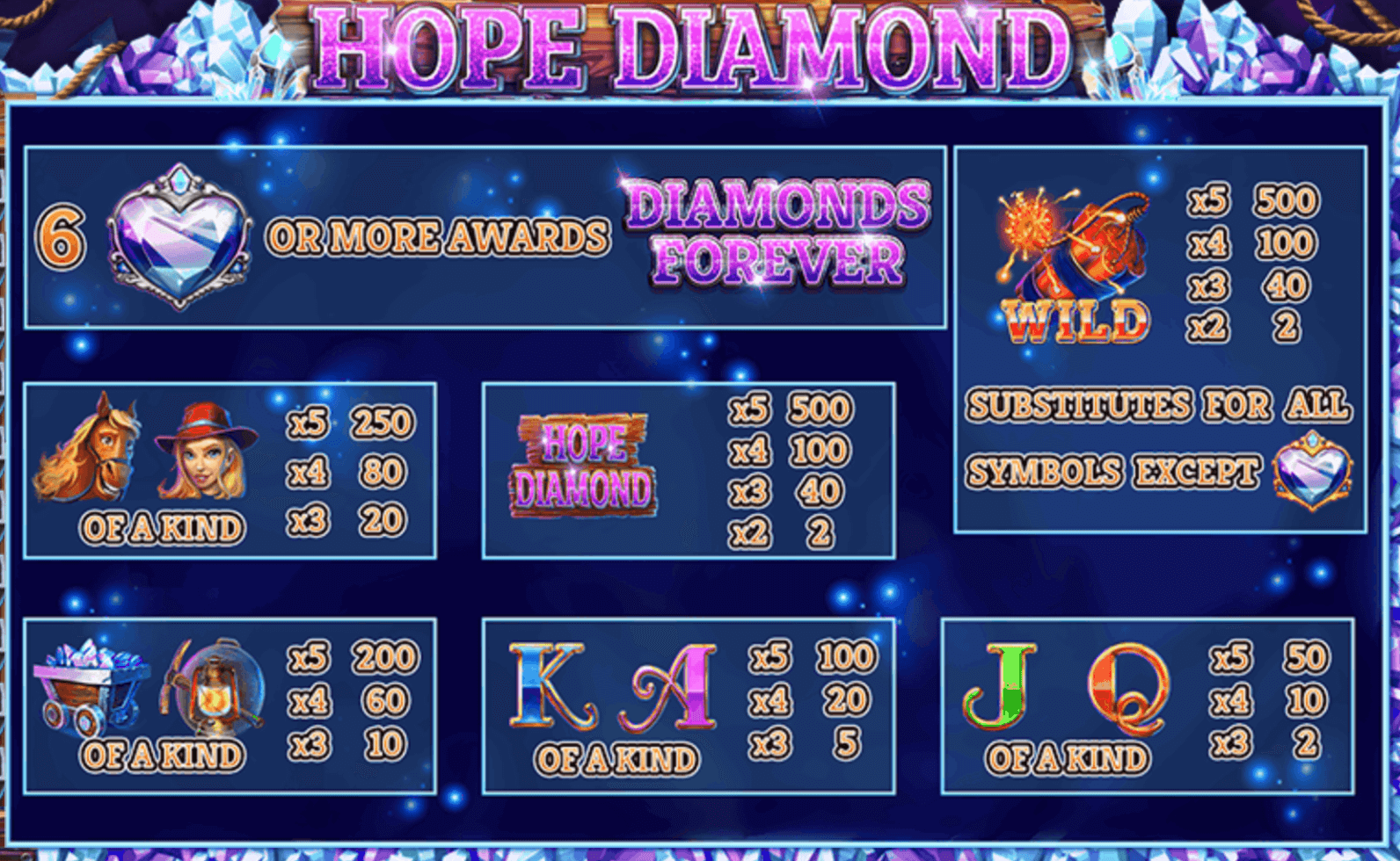 Hope Diamond Blueprint Gaming Joker slot