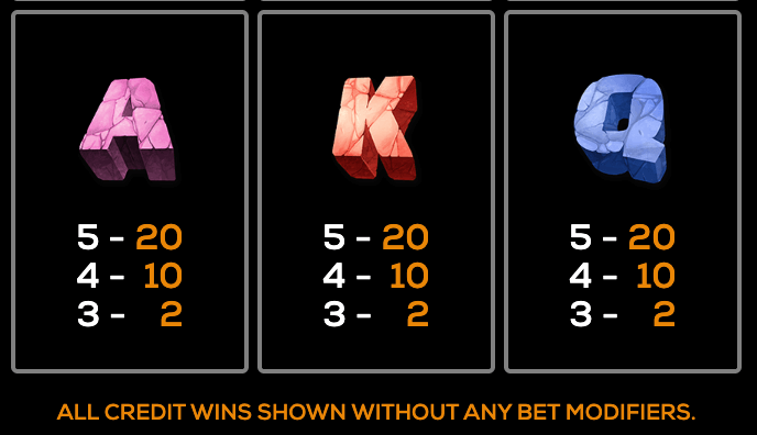 Indiana Bones High 5 Games wwwJoker123c net