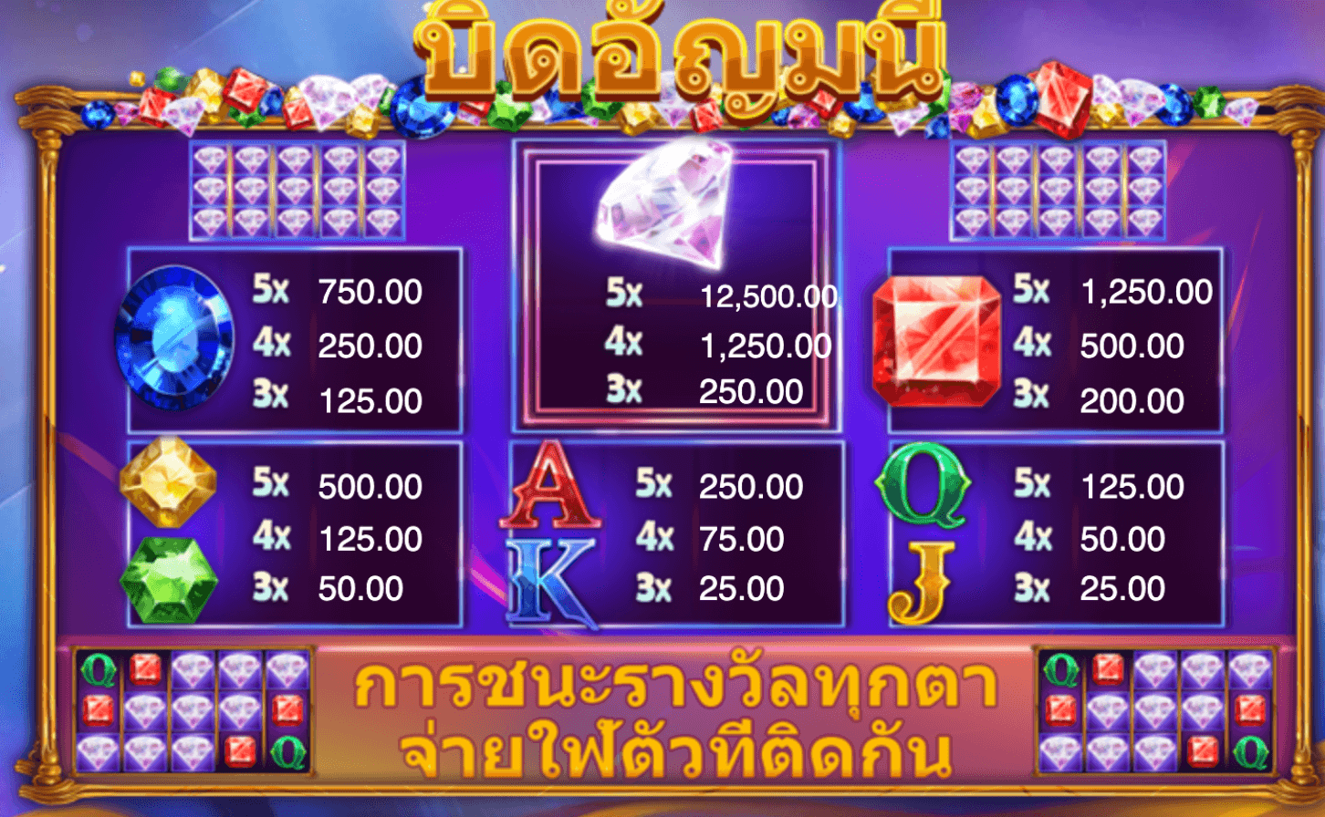 Jewel Twist Blueprint Gaming Joker123th