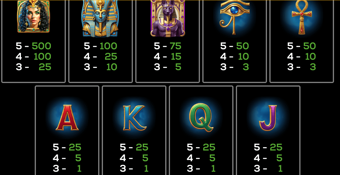 Jewel of Alexandria High 5 Games Jokerapp678 c net