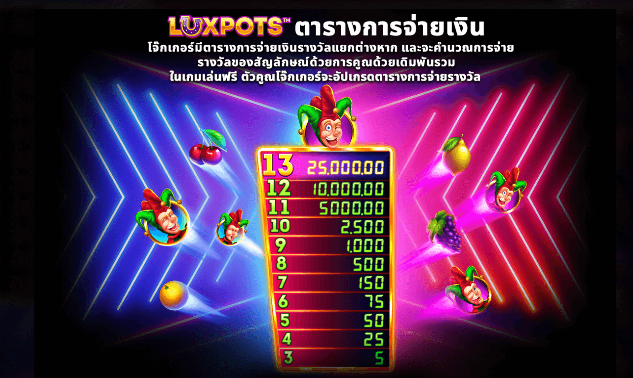 Joker Lux Blueprint Gaming Joker slot
