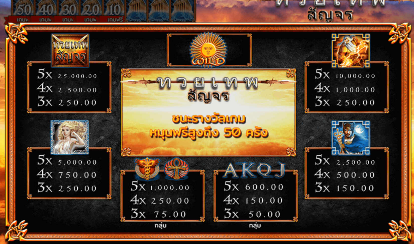 Journey of The Gods Blueprint Gaming Joker1234